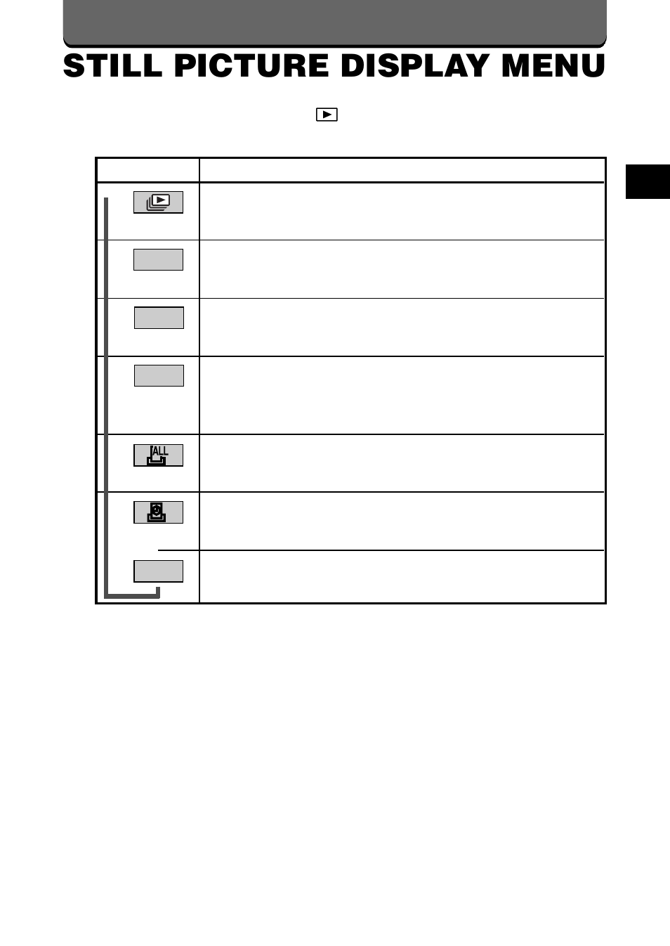 Still picture display menu | Olympus C-2020ZOOM User Manual | Page 97 / 200