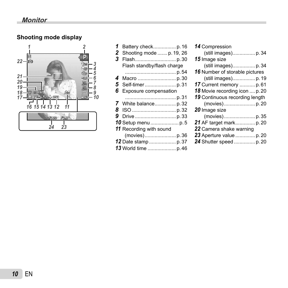Monitor, 10 en | Olympus VG-160 User Manual | Page 10 / 76