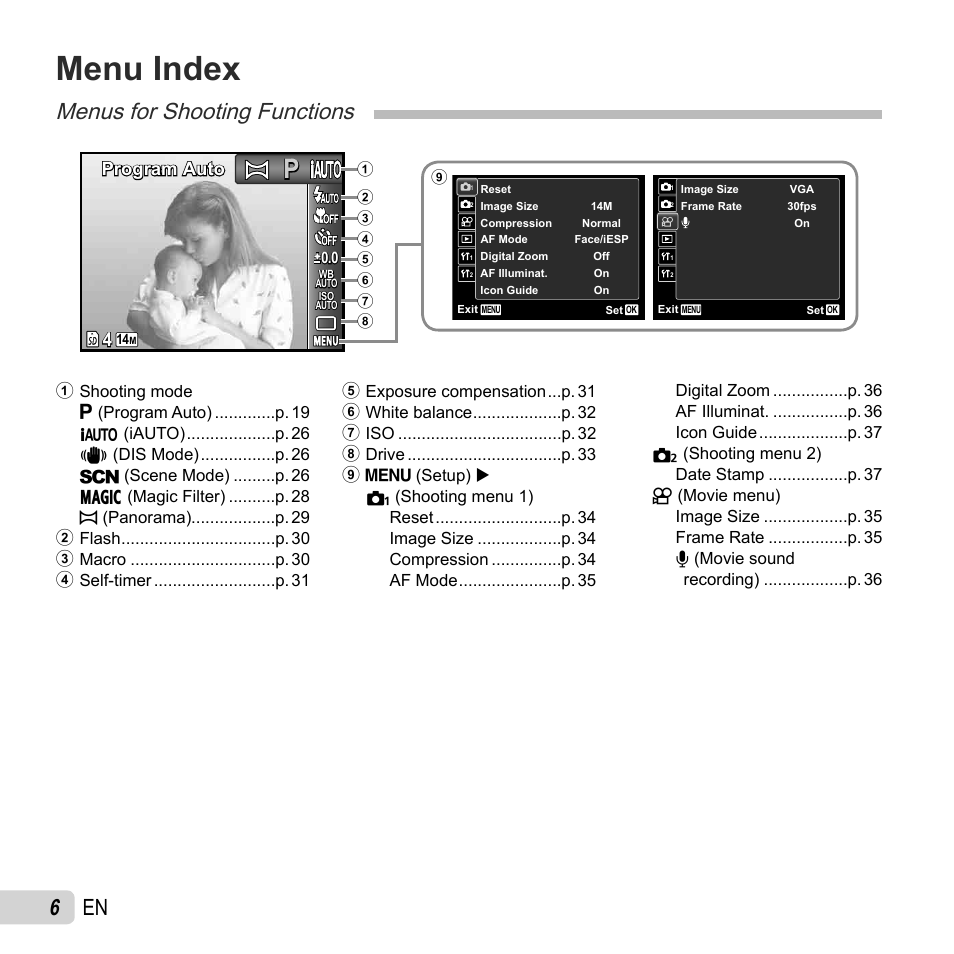 Menu index, Menus for shooting functions, 6 en | Program auto | Olympus VG-160 User Manual | Page 6 / 76