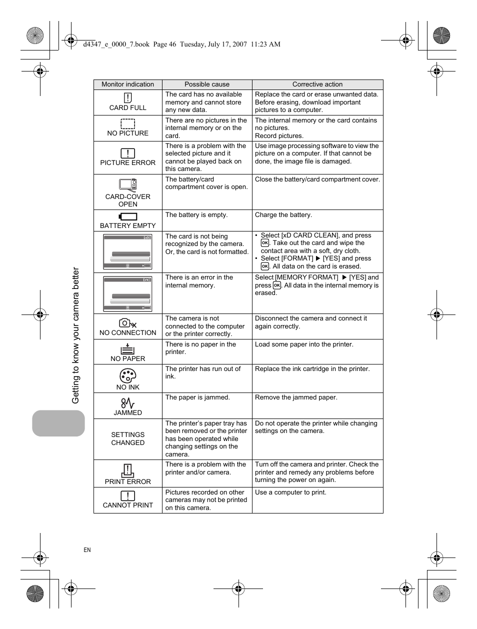 Getting to know your camera better | Olympus FE-290 User Manual | Page 46 / 68
