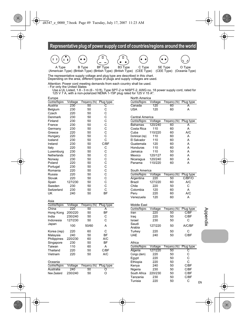 Appendix | Olympus FE-290 User Manual | Page 49 / 68