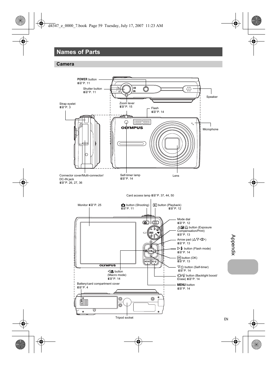 Names of parts, Camera, Appendix | Olympus FE-290 User Manual | Page 59 / 68