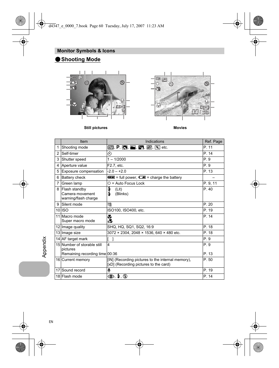 Monitor symbols & icons, Shooting mode | Olympus FE-290 User Manual | Page 60 / 68