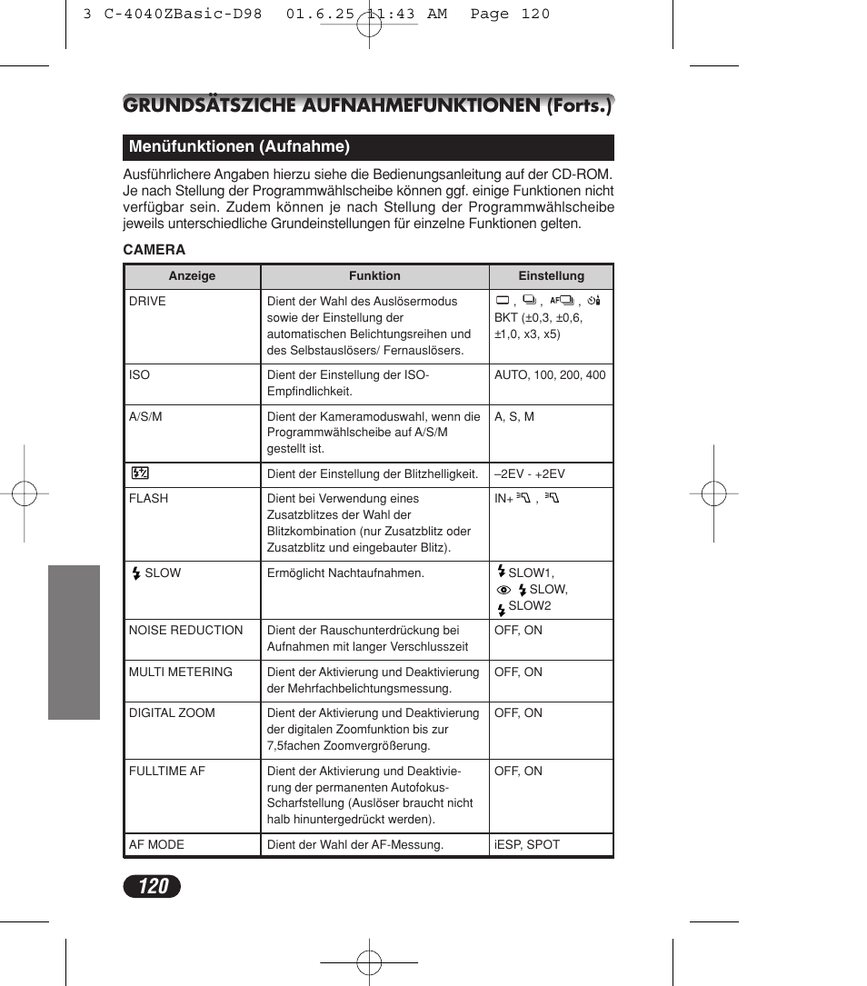 Grundsätsziche aufnahmefunktionen (forts.) | Olympus C-4040ZOOM User Manual | Page 120 / 196