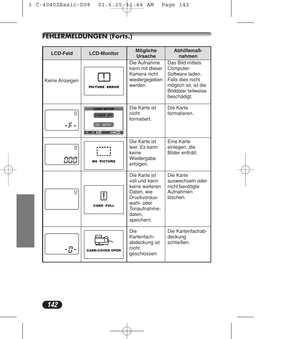 Fehlermeldungen (forts.) | Olympus C-4040ZOOM User Manual | Page 142 / 196