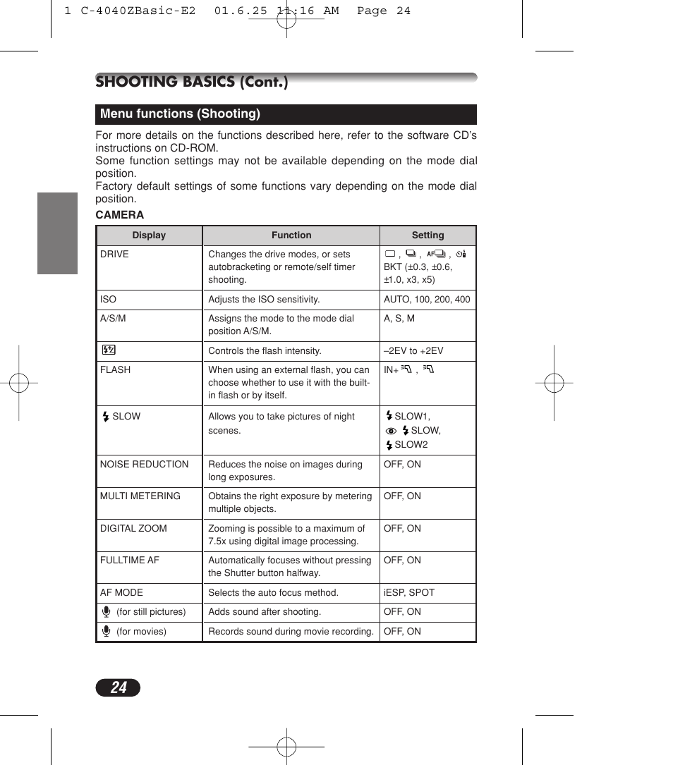 Shooting basics (cont.), Menu functions (shooting) | Olympus C-4040ZOOM User Manual | Page 24 / 196