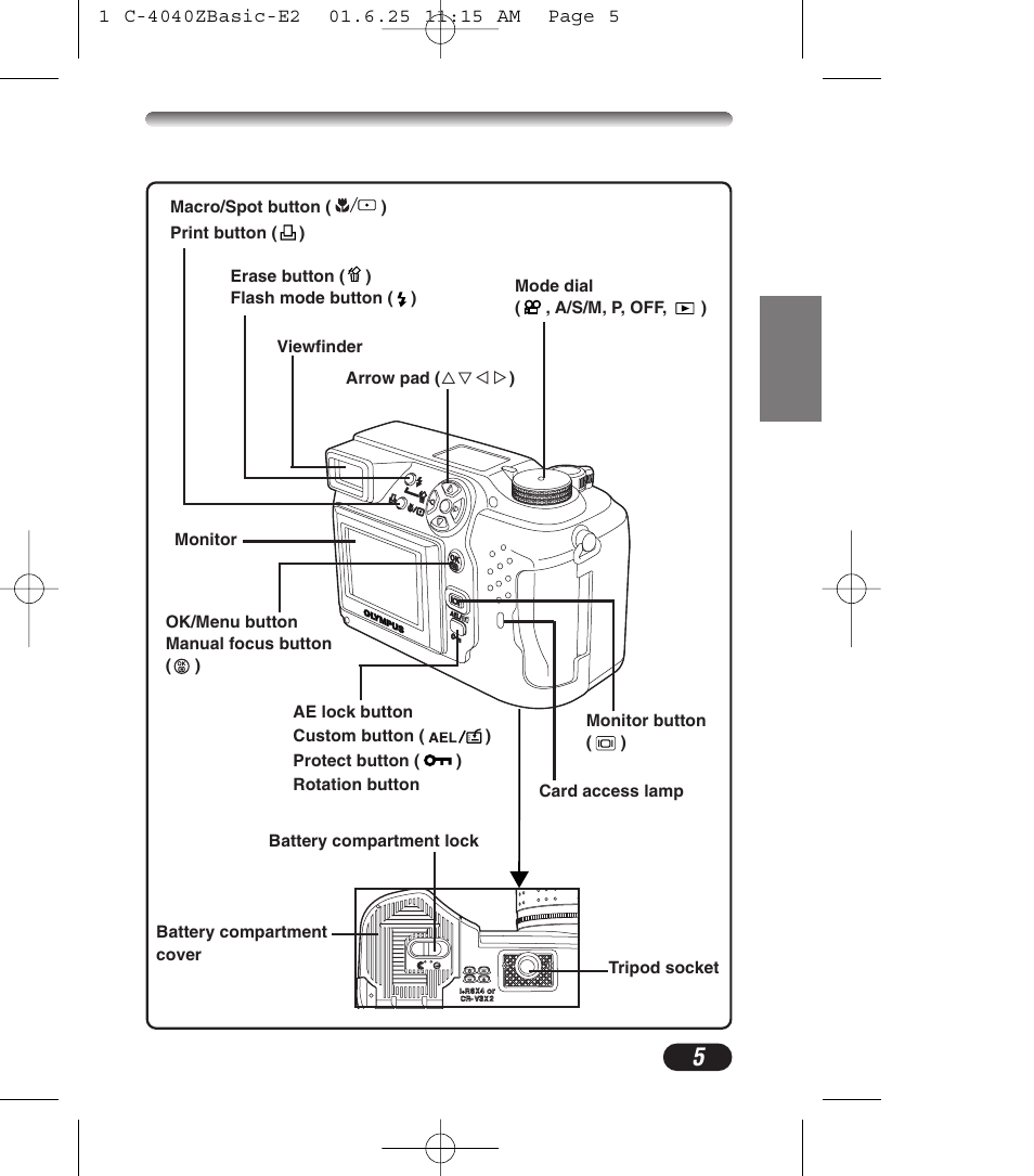 Olympus C-4040ZOOM User Manual | Page 5 / 196