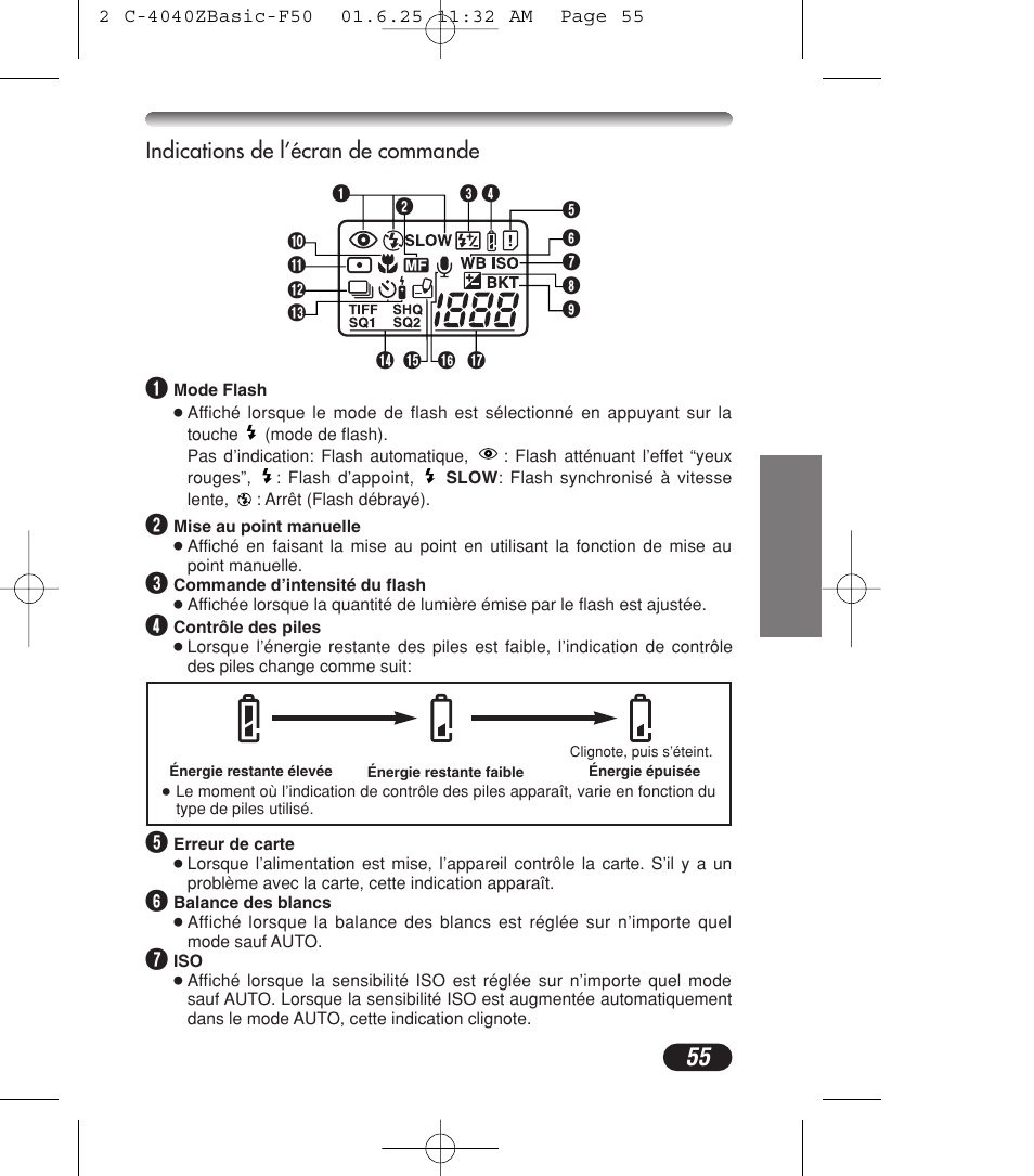 Control panel indications, Indications de l’écran de commande | Olympus C-4040ZOOM User Manual | Page 55 / 196