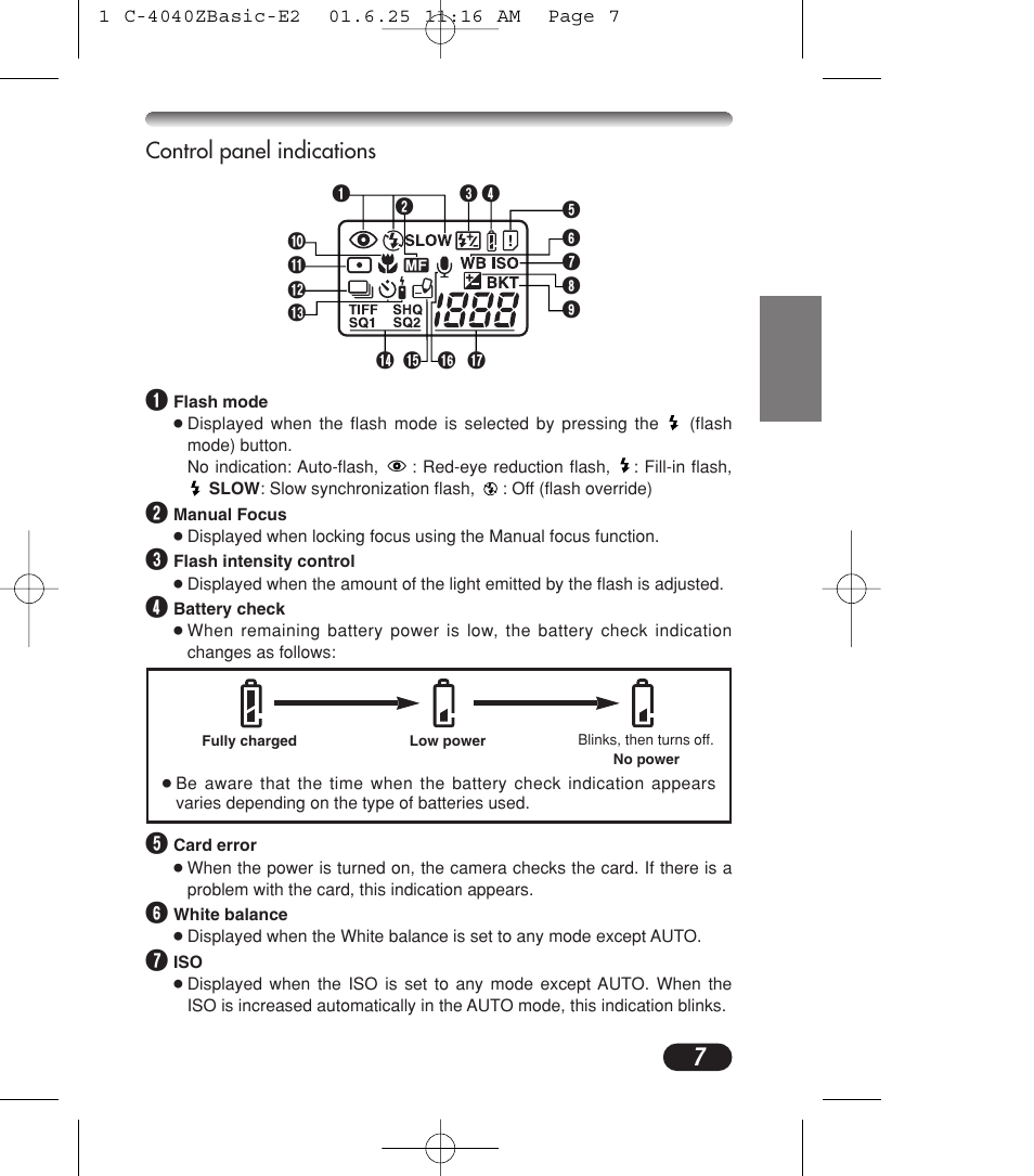 Control panel indications | Olympus C-4040ZOOM User Manual | Page 7 / 196