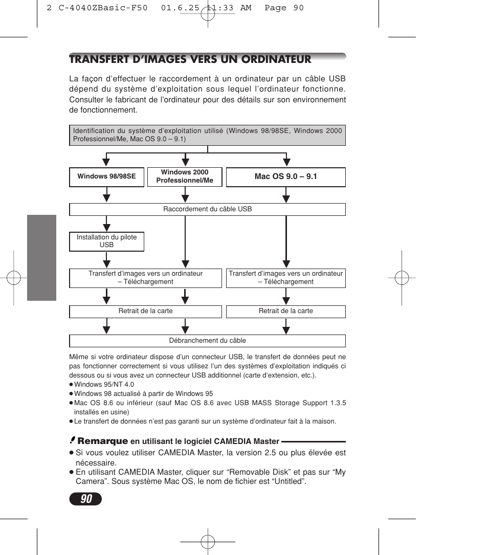 Transfert d’images vers un ordinateur | Olympus C-4040ZOOM User Manual | Page 90 / 196