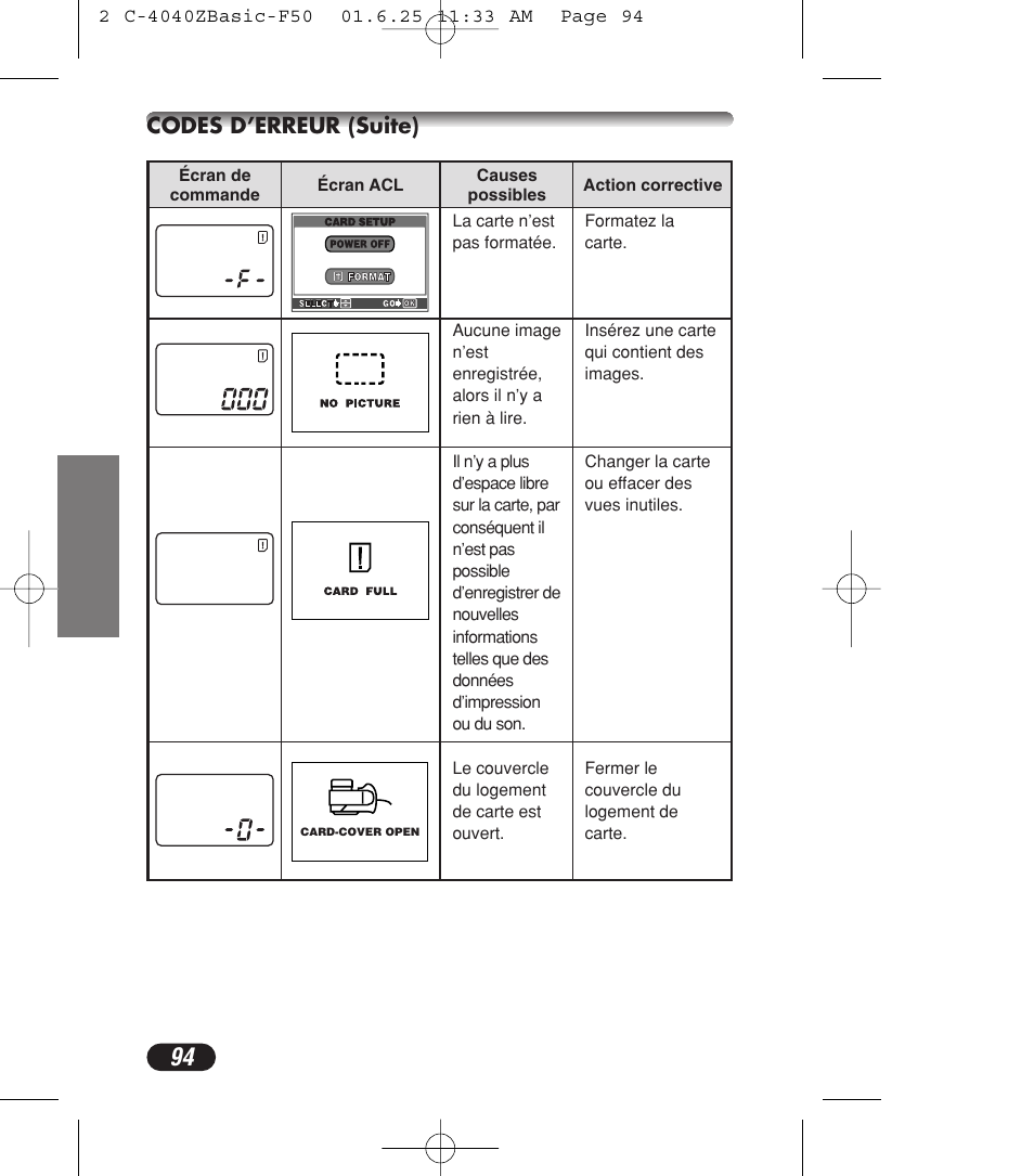 Codes d’erreur (suite) | Olympus C-4040ZOOM User Manual | Page 94 / 196