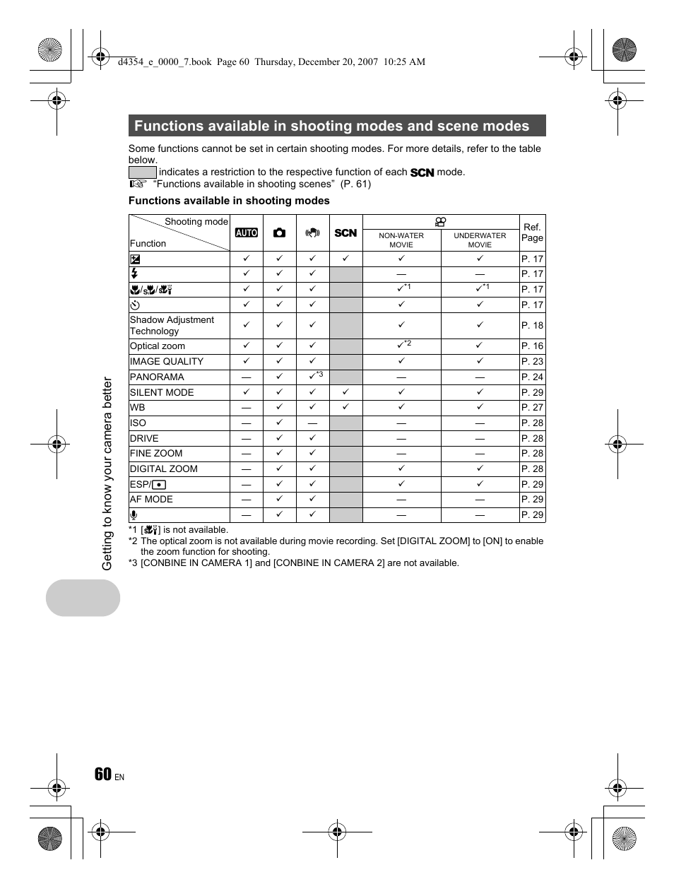 Olympus 1030 SW User Manual | Page 60 / 84