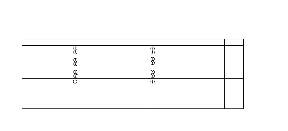 Troubleshooting, Operating problems | Olympus zoom2000 DLX User Manual | Page 35 / 44