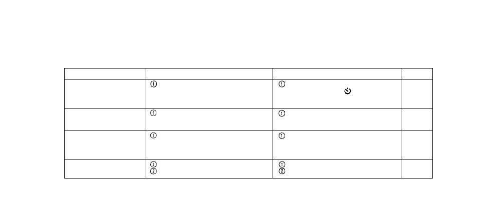 Operating problems | Olympus zoom2000 DLX User Manual | Page 36 / 44