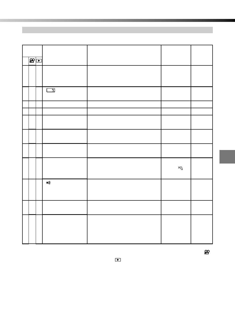 List of mode settings | Olympus C-2040ZOOM User Manual | Page 171 / 224