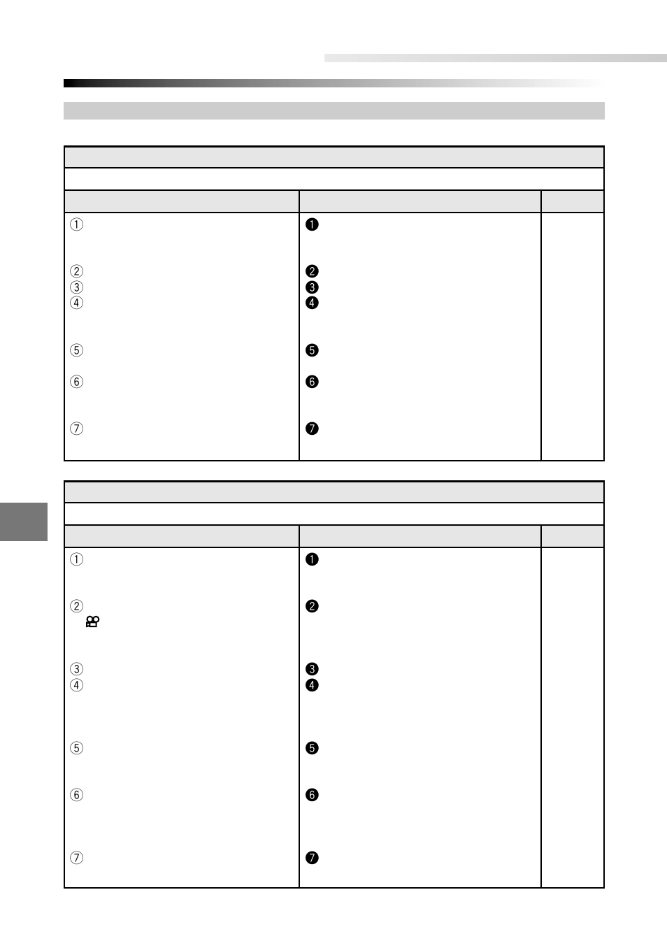 Troubleshooting, Camera operation problems, Miscellaneous | Olympus C-2040ZOOM User Manual | Page 202 / 224