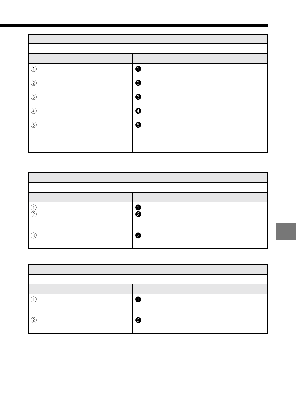 Miscellaneous troubleshooting | Olympus C-2040ZOOM User Manual | Page 207 / 224