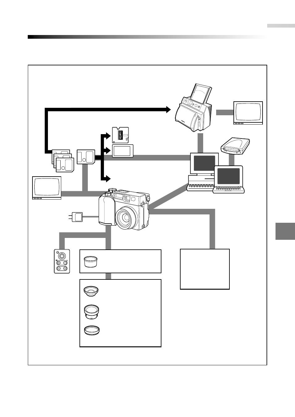Miscellaneous | Olympus C-2040ZOOM User Manual | Page 209 / 224