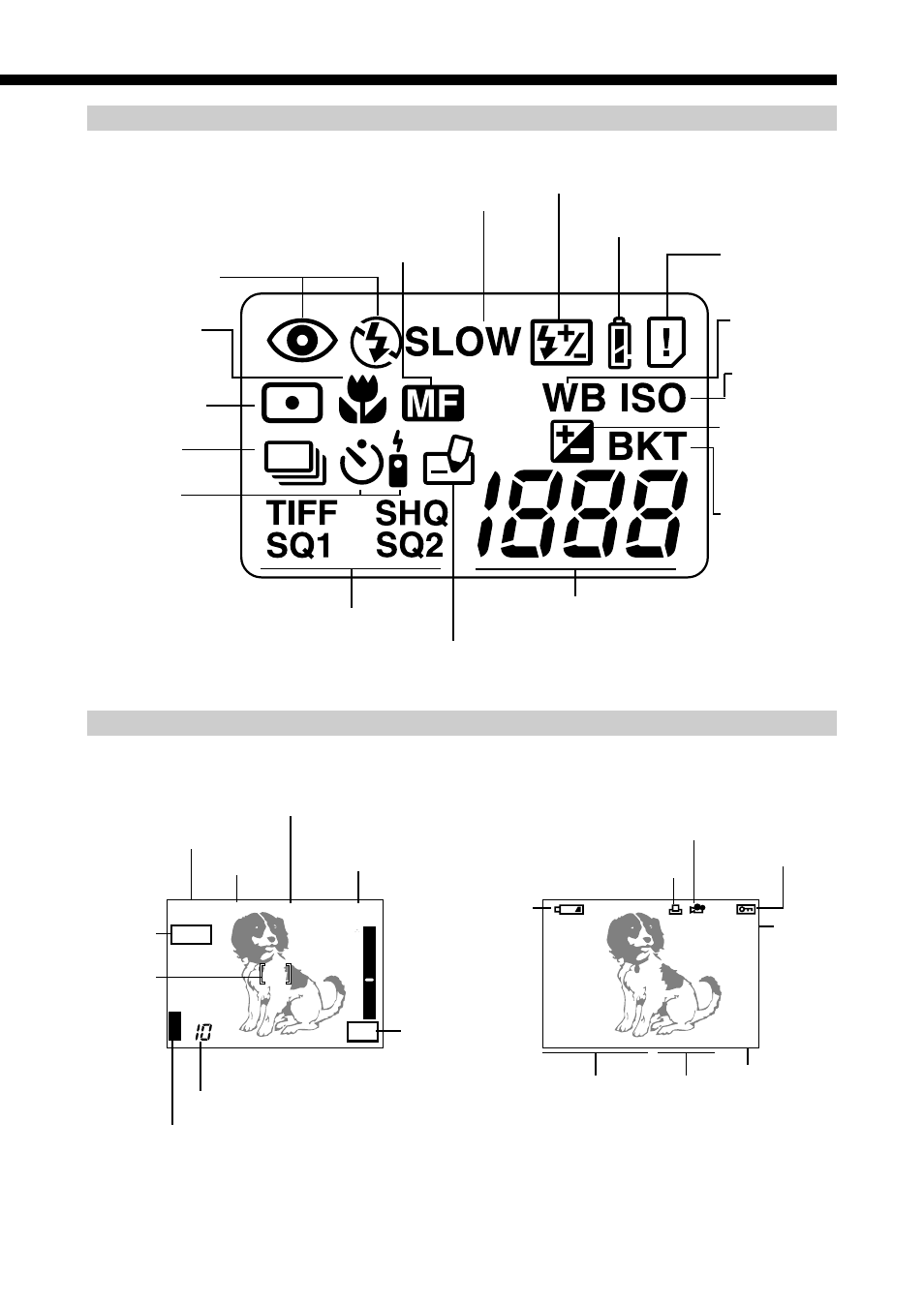 Control panel display monitor display, Names of parts | Olympus C-2040ZOOM User Manual | Page 25 / 224