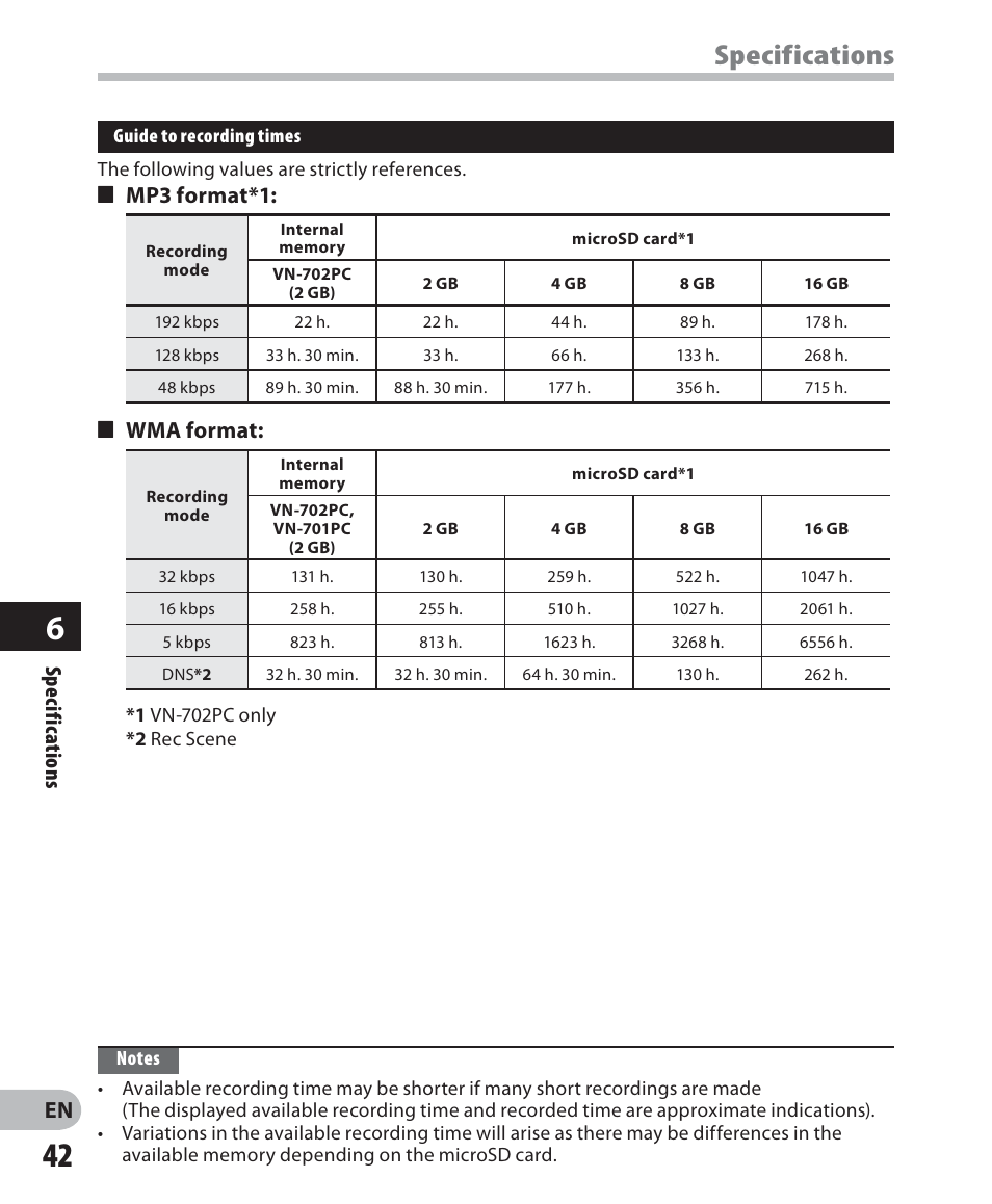 Specifications, Spec if ic ations, 4 mp3 format*1 | 4 wma format | Olympus VN-702PC User Manual | Page 42 / 45