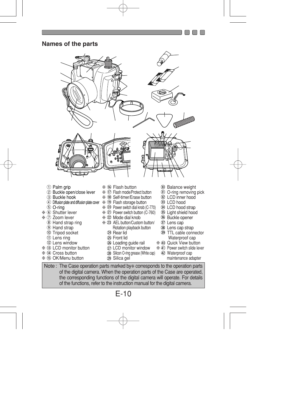 Names of the parts, E-10 | Olympus PT-022 User Manual | Page 11 / 43