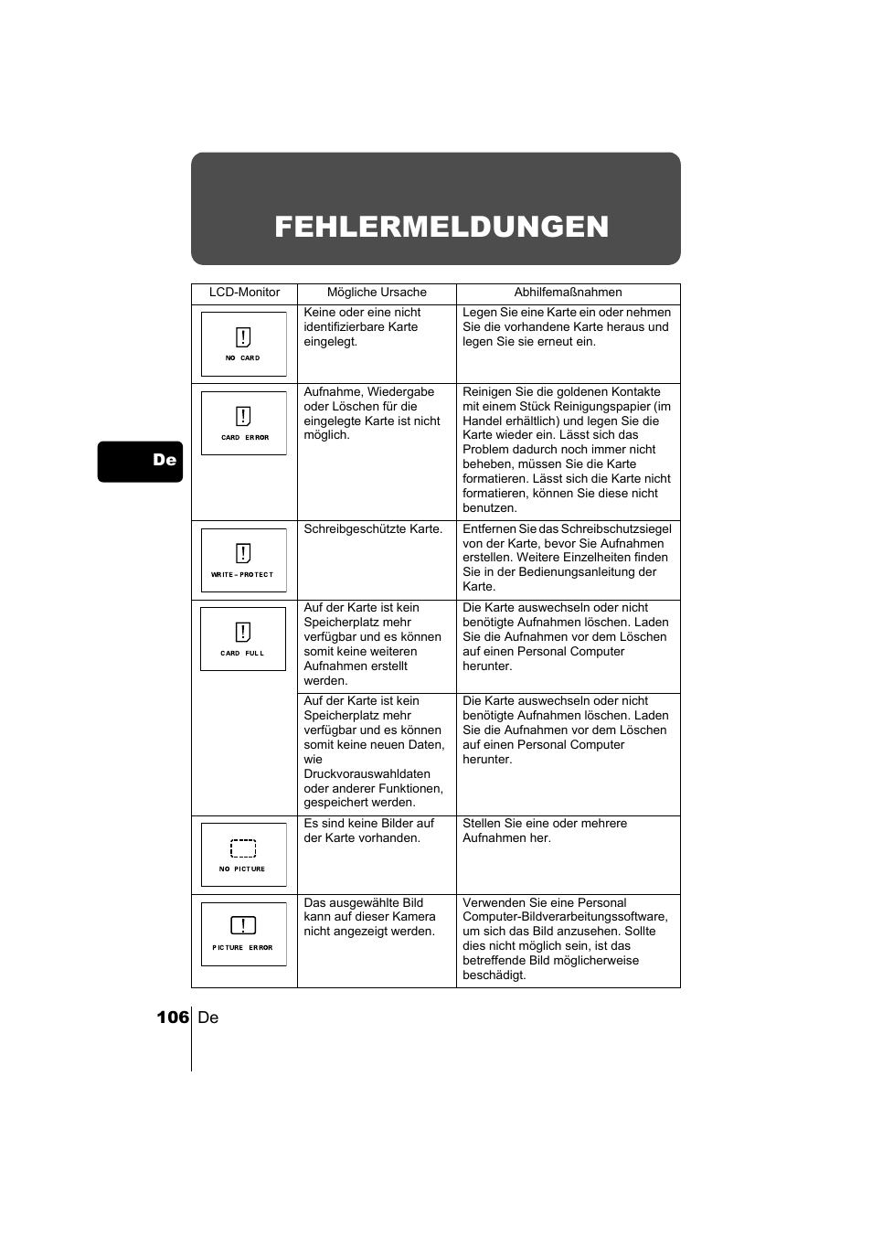 Fehlermeldungen, 106 de de | Olympus C-220 Zoom User Manual | Page 106 / 180