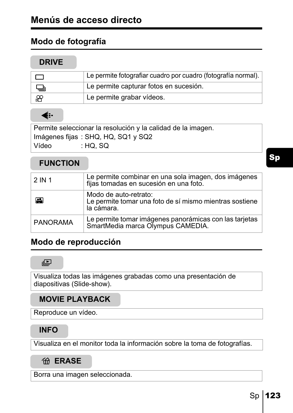 Menús de acceso directo | Olympus C-220 Zoom User Manual | Page 123 / 180
