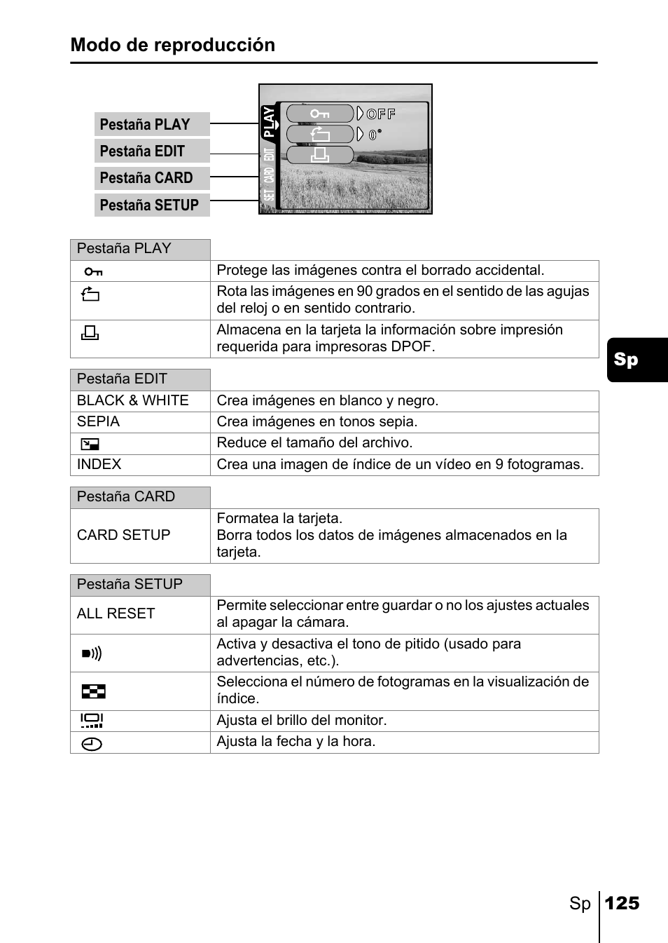 Modo de reproducción | Olympus C-220 Zoom User Manual | Page 125 / 180