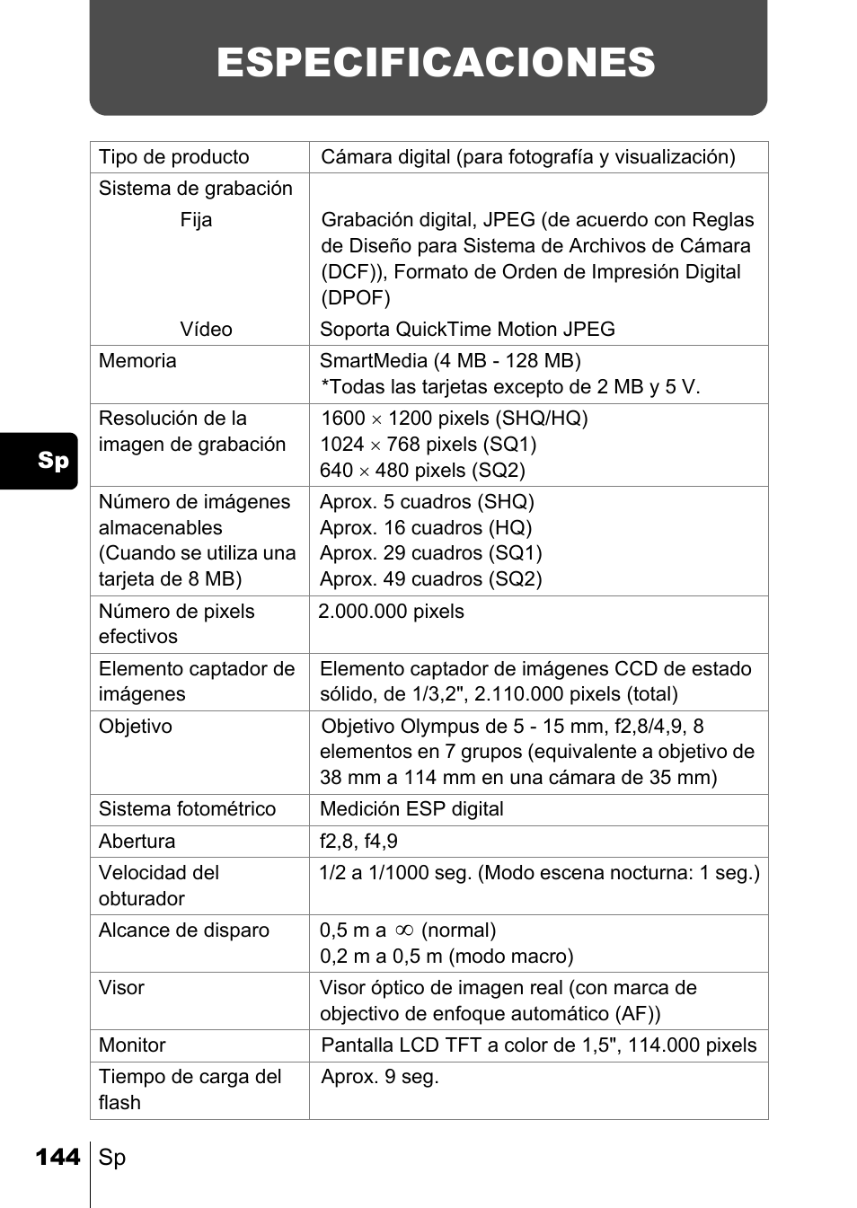 Especificaciones | Olympus C-220 Zoom User Manual | Page 144 / 180