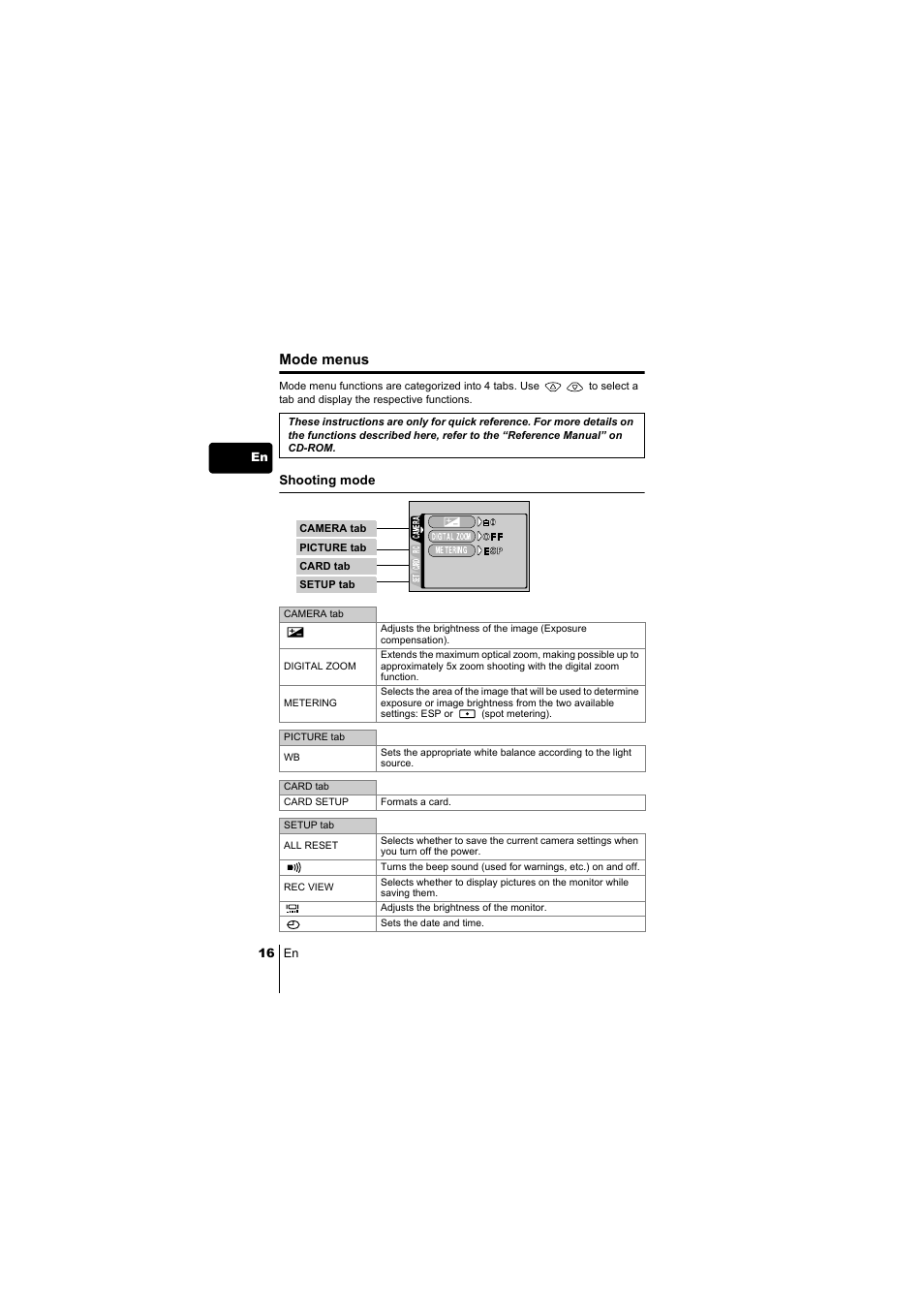 Mode menus, Shooting mode, 16 en en | Olympus C-220 Zoom User Manual | Page 16 / 180