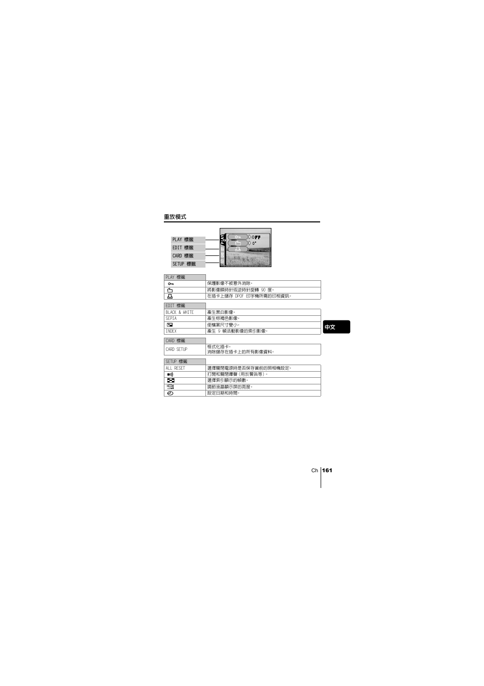 重放模式, Ch 161 中文 | Olympus C-220 Zoom User Manual | Page 161 / 180