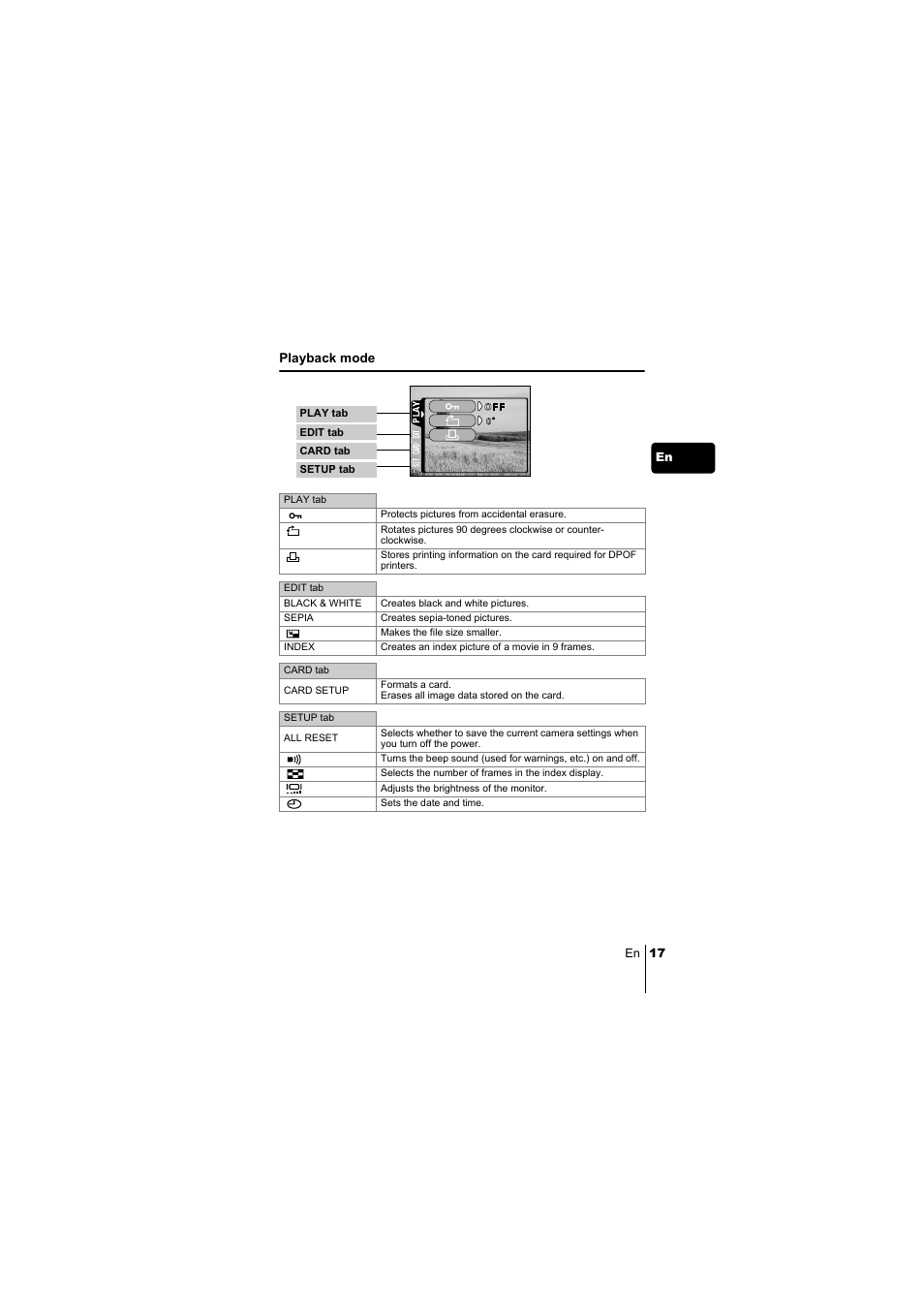 Playback mode, En 17 en | Olympus C-220 Zoom User Manual | Page 17 / 180