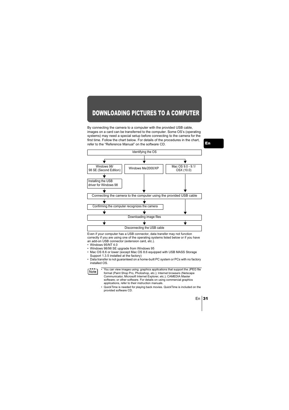Downloading pictures to a computer | Olympus C-220 Zoom User Manual | Page 31 / 180