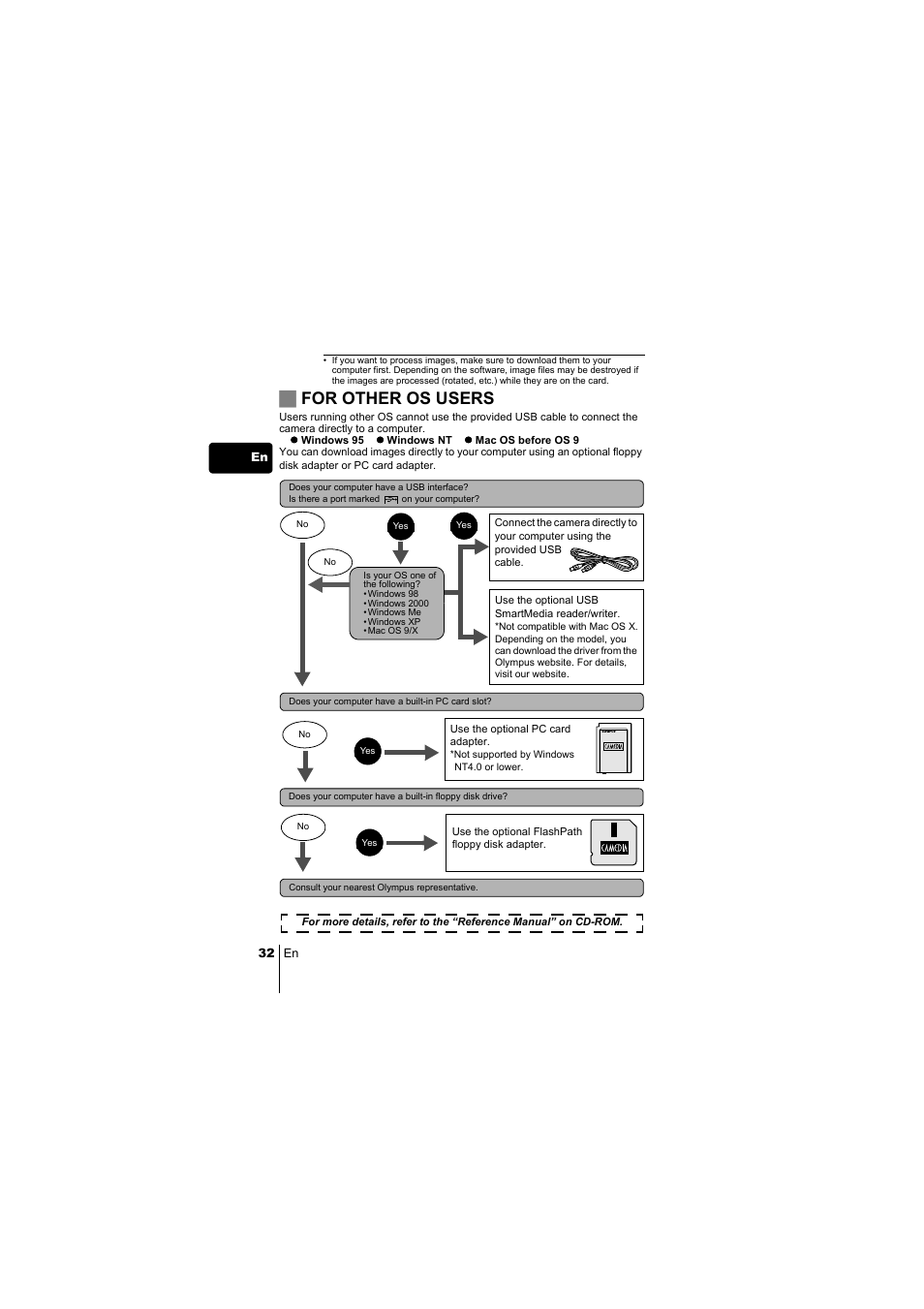 Jfor other os users, 32 en en | Olympus C-220 Zoom User Manual | Page 32 / 180