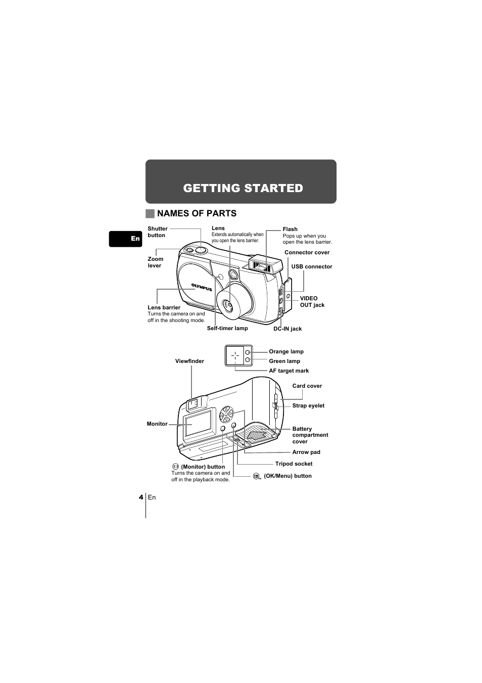 Getting started, Jnames of parts | Olympus C-220 Zoom User Manual | Page 4 / 180