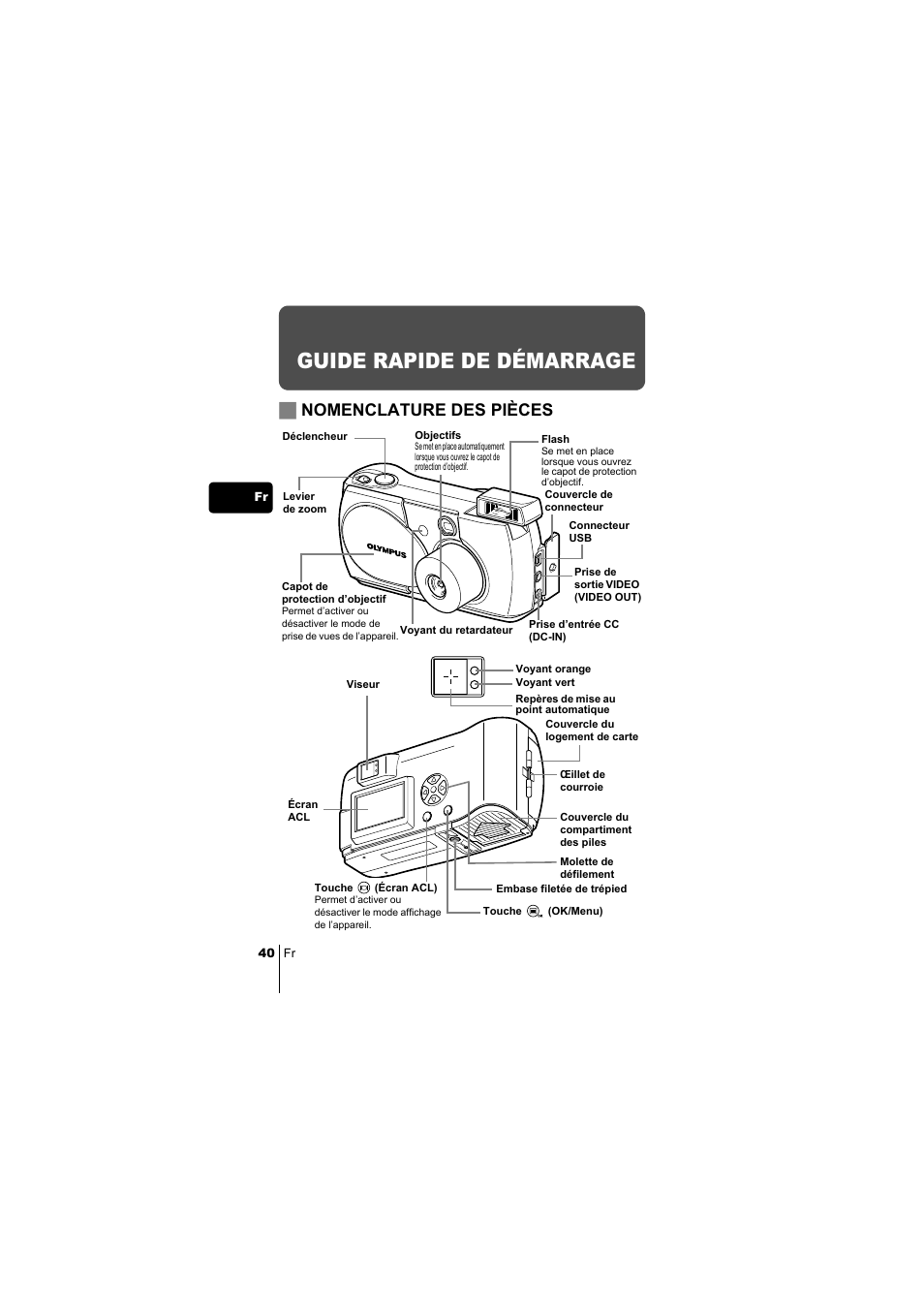 Guide rapide de démarrage, Jnomenclature des pièces | Olympus C-220 Zoom User Manual | Page 40 / 180