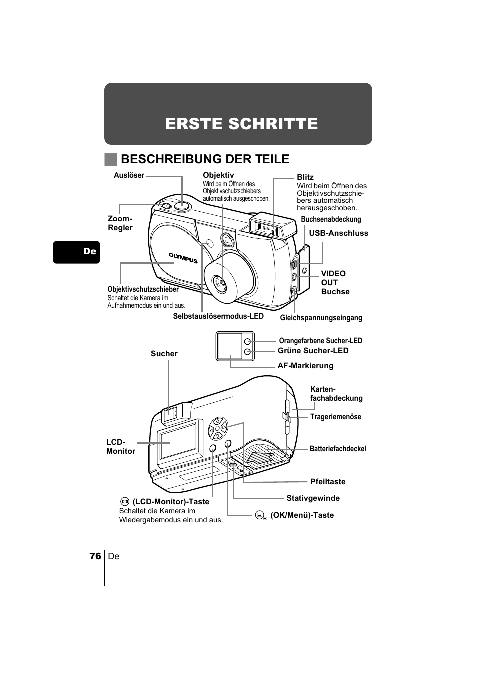 Erste schritte, Jbeschreibung der teile | Olympus C-220 Zoom User Manual | Page 76 / 180