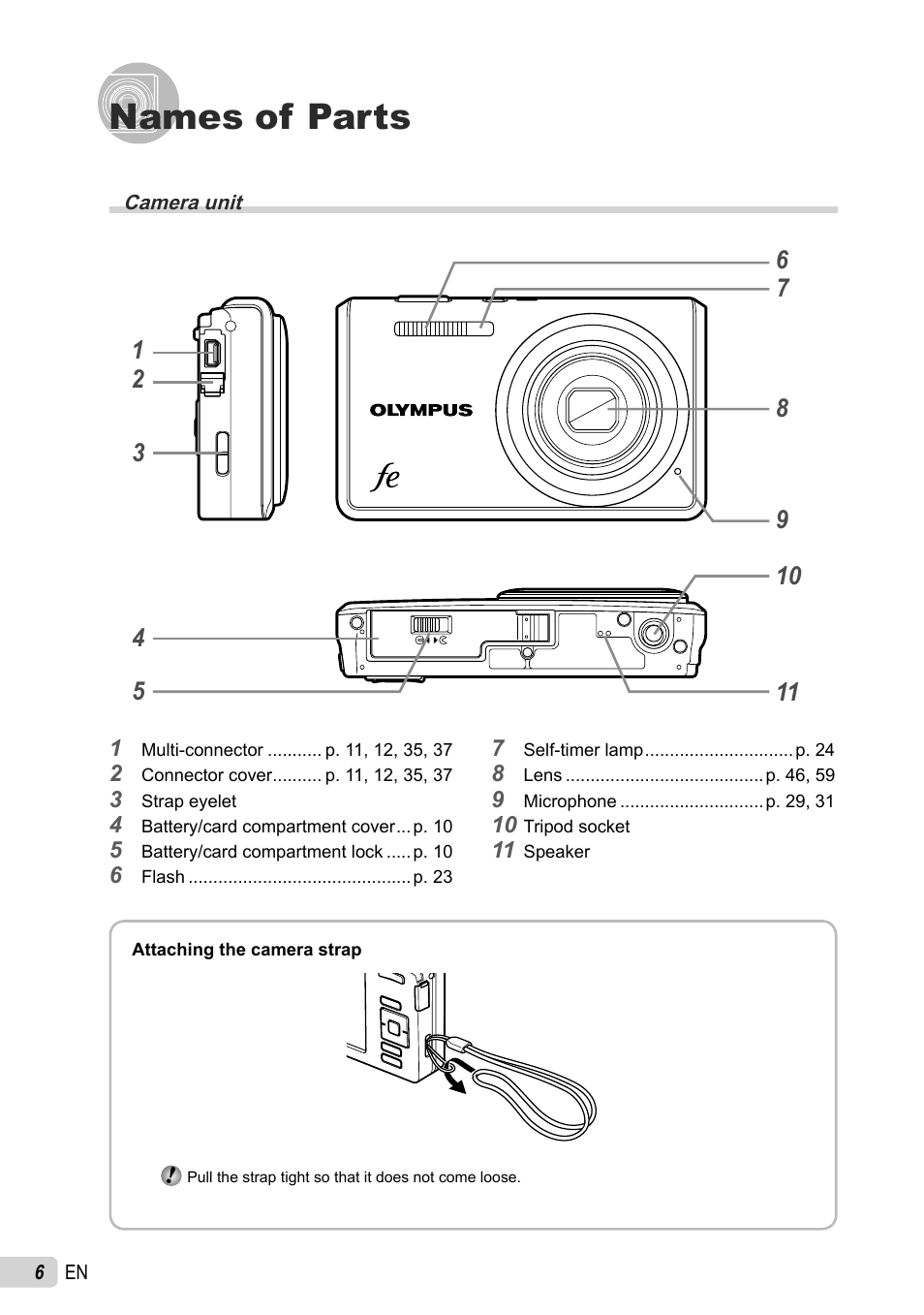 Names of parts | Olympus FE-4030 User Manual | Page 6 / 61