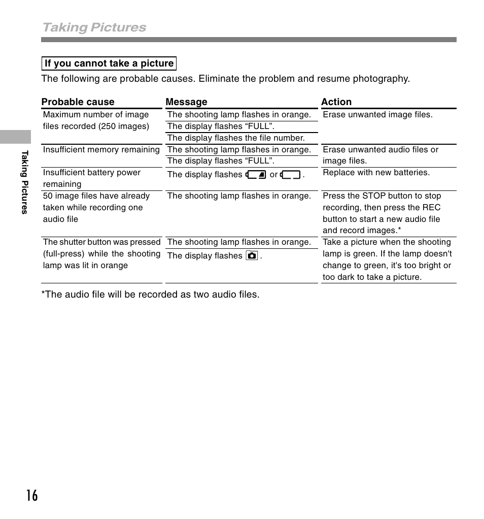 Taking pictures | Olympus W 10 User Manual | Page 16 / 36