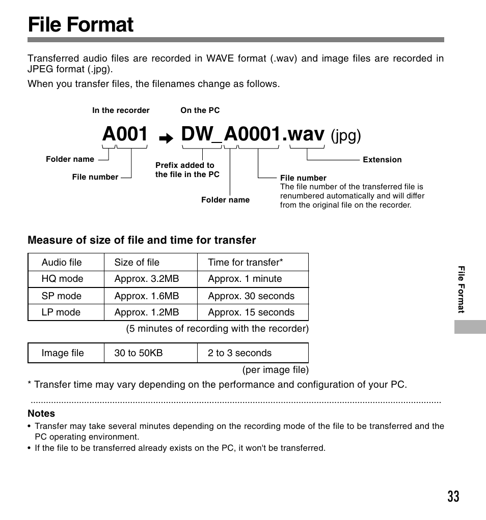 File format, Dw a0001.wav, A001 | Jpg) | Olympus W 10 User Manual | Page 33 / 36