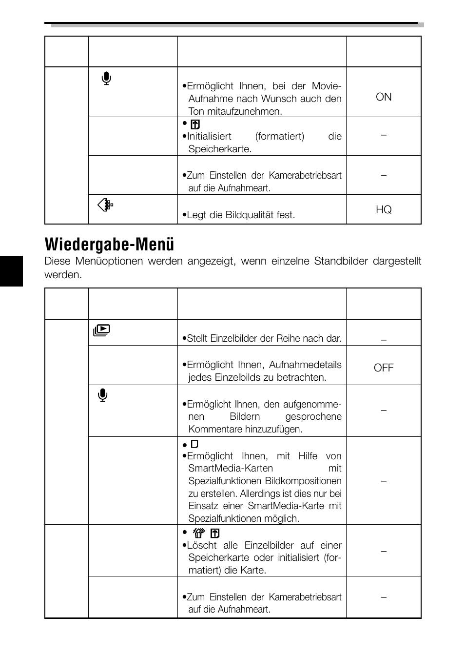 Wiedergabe-menü | Olympus C-3040ZOOM User Manual | Page 100 / 148