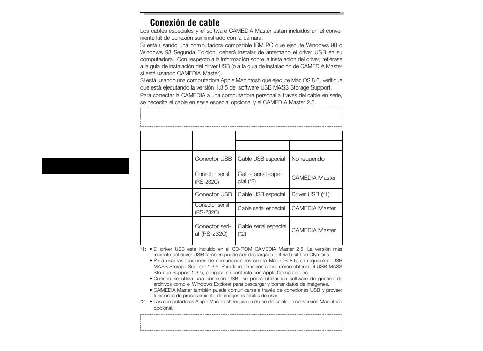 Conexión de cable | Olympus C-3040ZOOM User Manual | Page 142 / 148