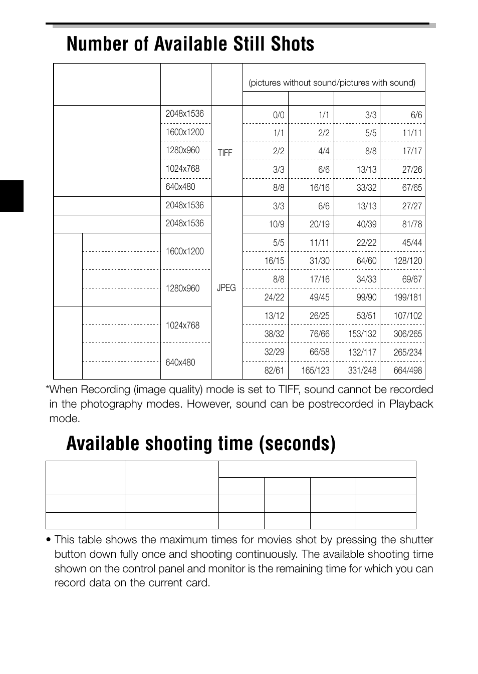 18 ■ number of available still shots, Available shooting time (seconds) | Olympus C-3040ZOOM User Manual | Page 18 / 148