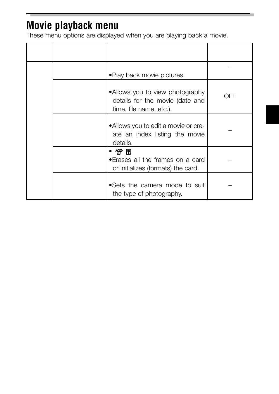 Movie playback menu | Olympus C-3040ZOOM User Manual | Page 29 / 148