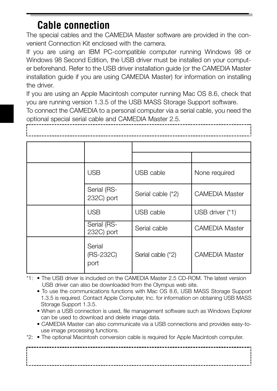 Cable connection | Olympus C-3040ZOOM User Manual | Page 34 / 148