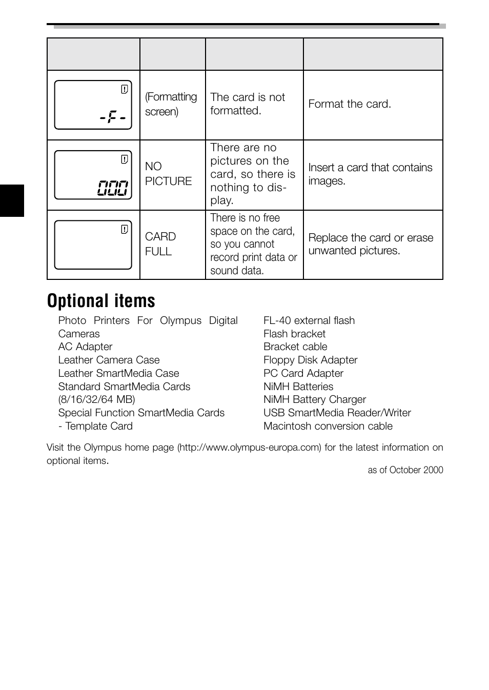 Optional items | Olympus C-3040ZOOM User Manual | Page 36 / 148