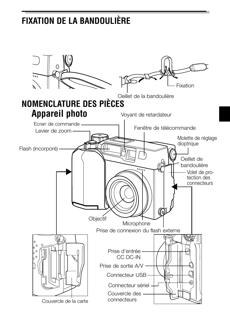 Appareil photo, Fixation de la bandoulière, Nomenclature des pièces | Olympus C-3040ZOOM User Manual | Page 43 / 148