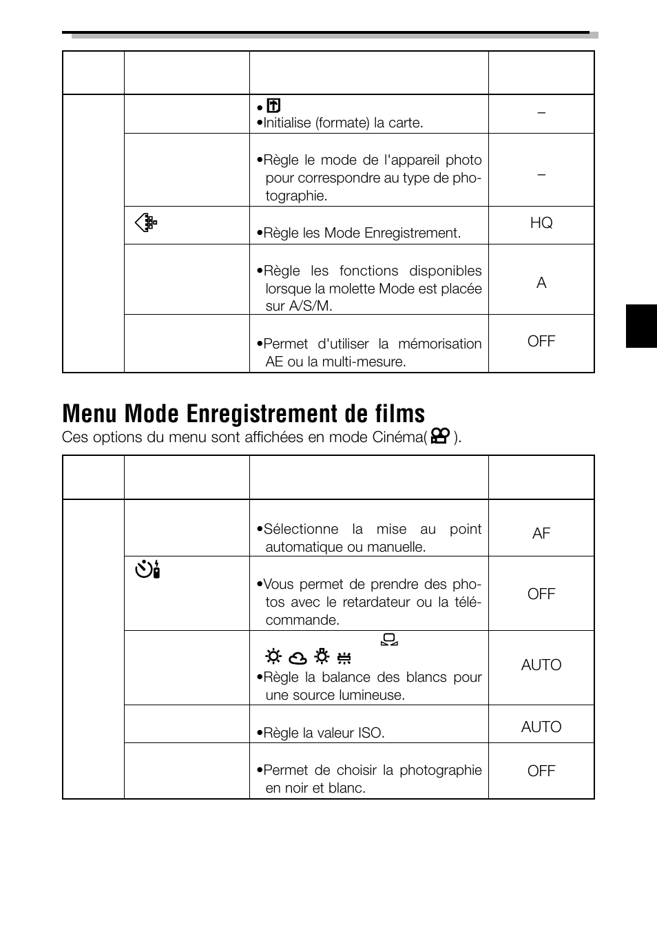 Menu mode enregistrement de films | Olympus C-3040ZOOM User Manual | Page 63 / 148