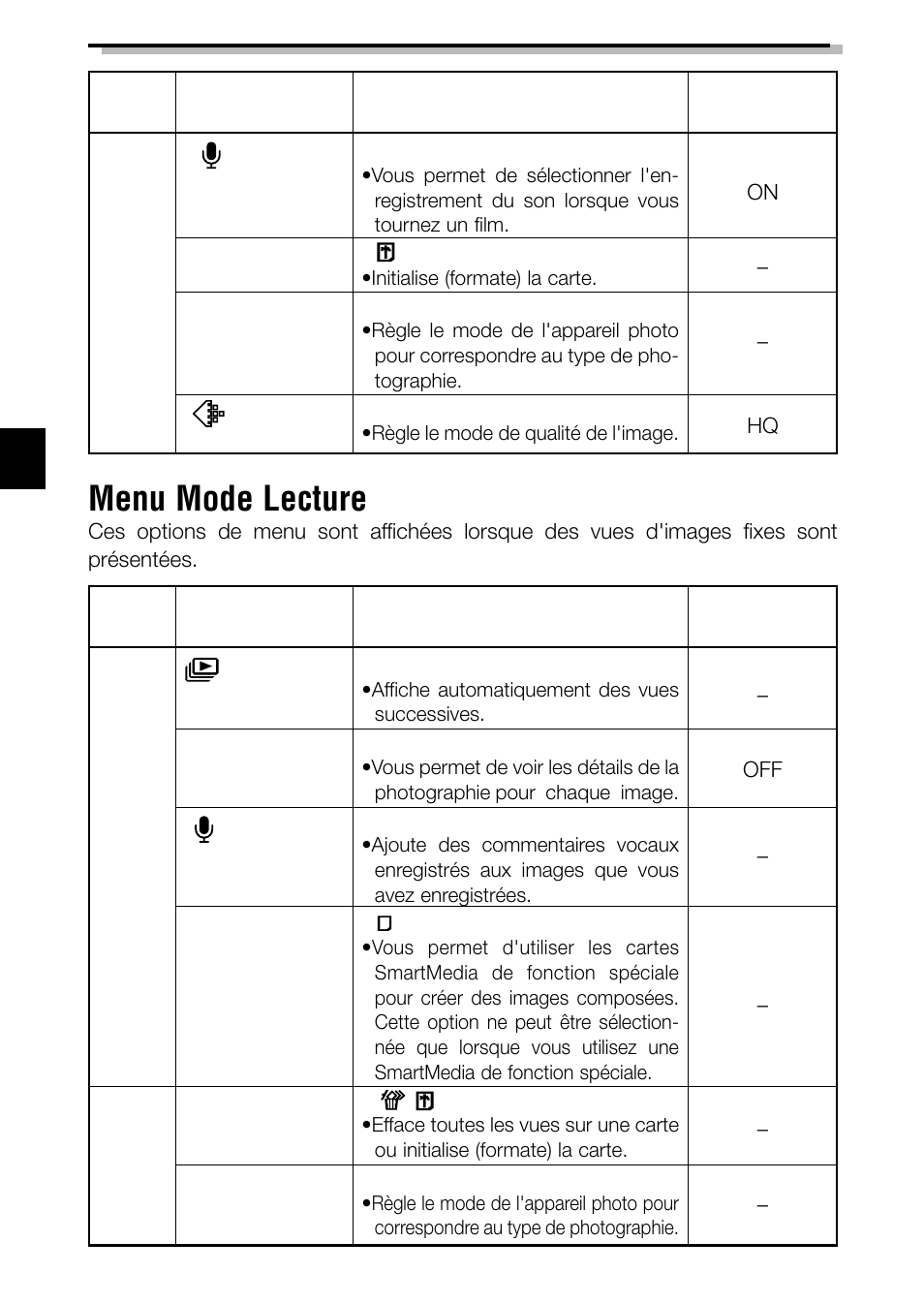 Menu mode lecture | Olympus C-3040ZOOM User Manual | Page 64 / 148