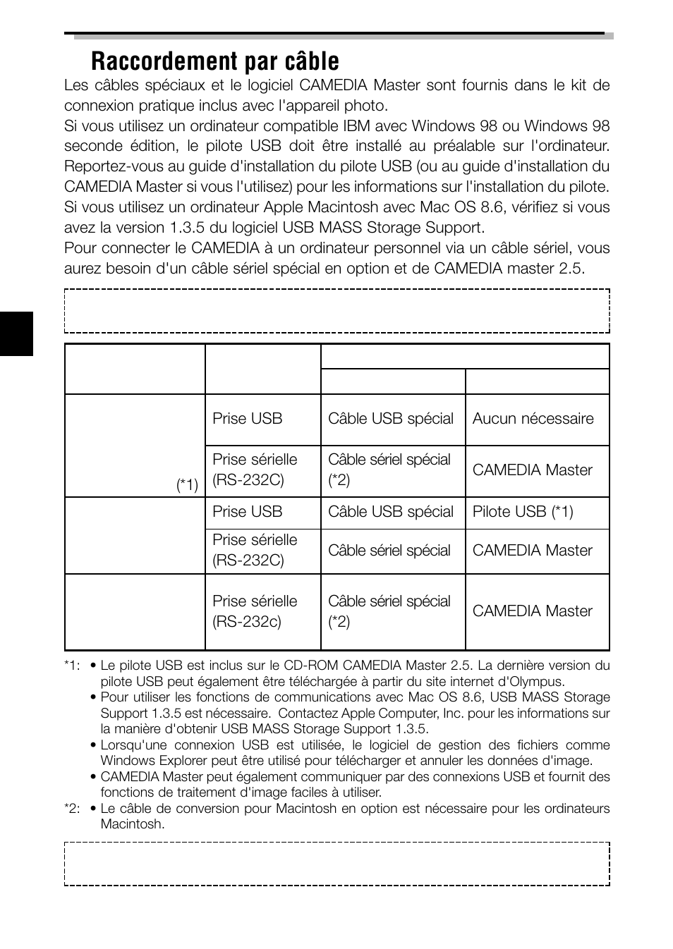 Raccordement par câble | Olympus C-3040ZOOM User Manual | Page 70 / 148